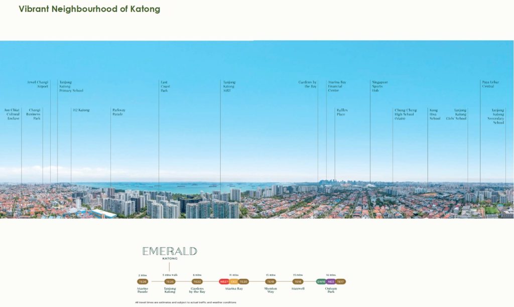emerald-of-katong-jalan-tembusu-location-map-2